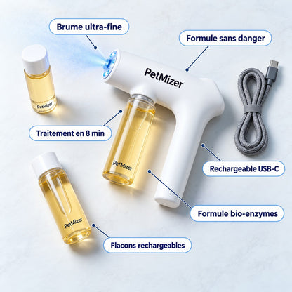 Contenu du kit PetMizer